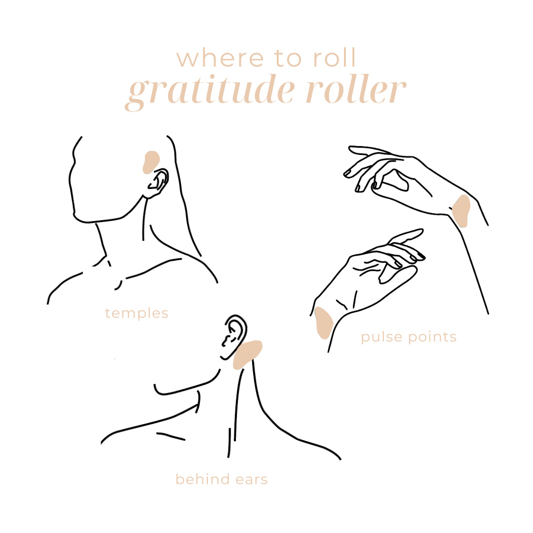 Gratitude Roller