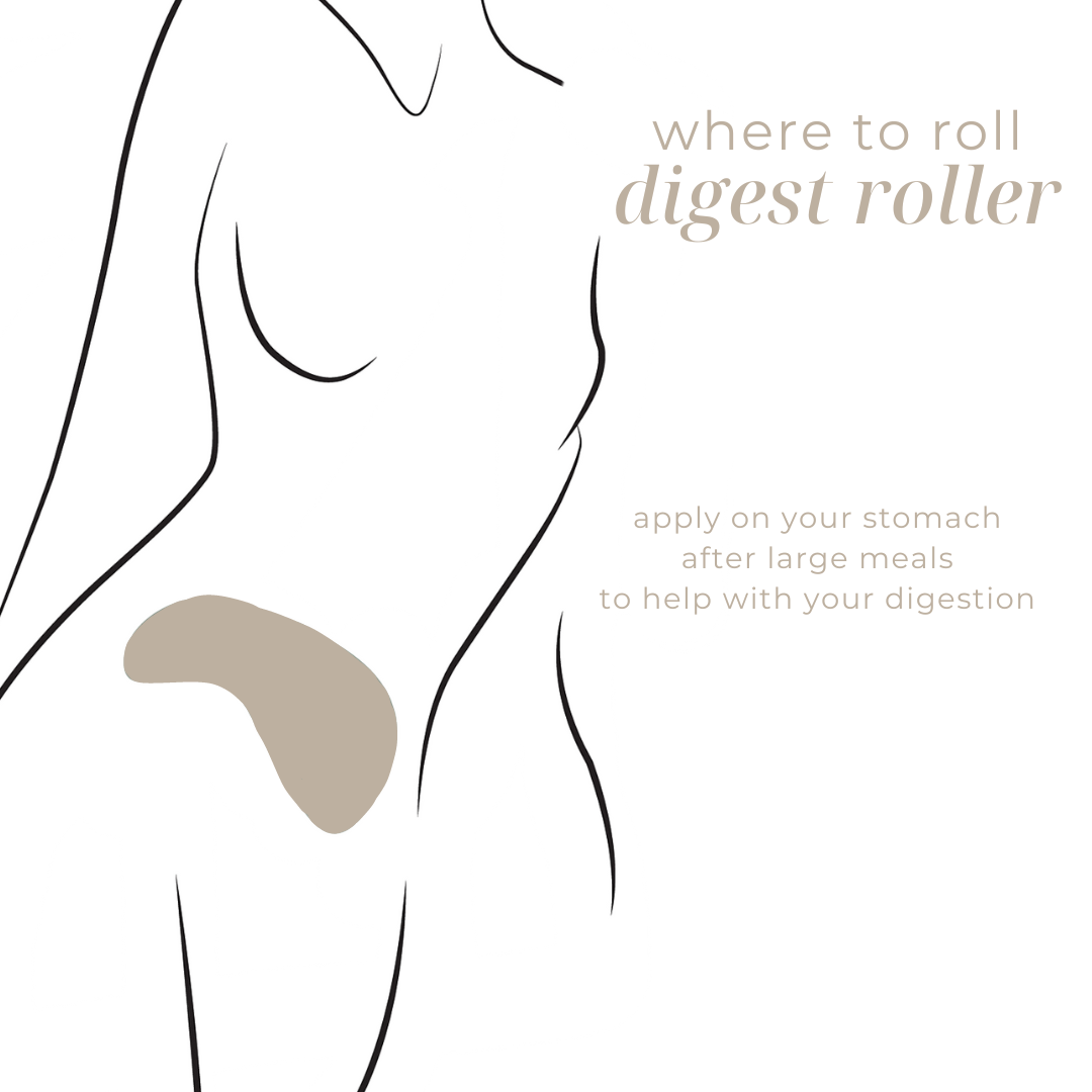 Digest Roller